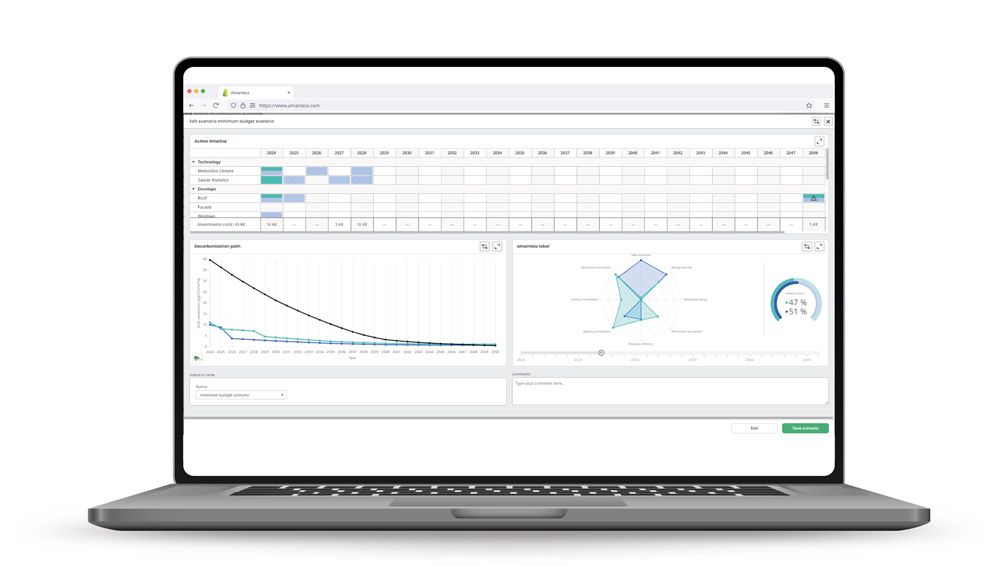 amanteia - Neue Software für Immobilienmanager